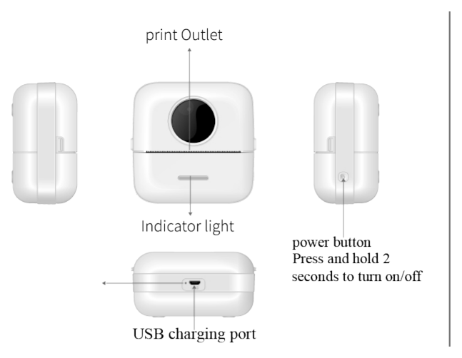Bukaan keluar cetakan, lampu penunjuk, butang kuasa (tekan dan tahan 2 saat untuk menghidupkan/mematikan), dan port pengecasan USB